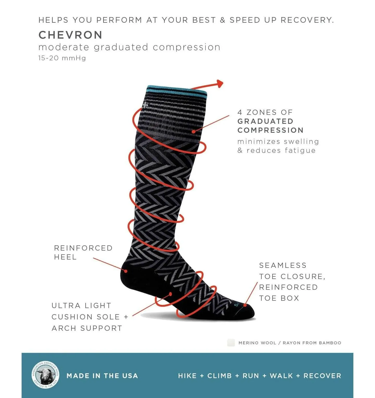 Sockwell Women's Chevron Compression Socks Charcoal